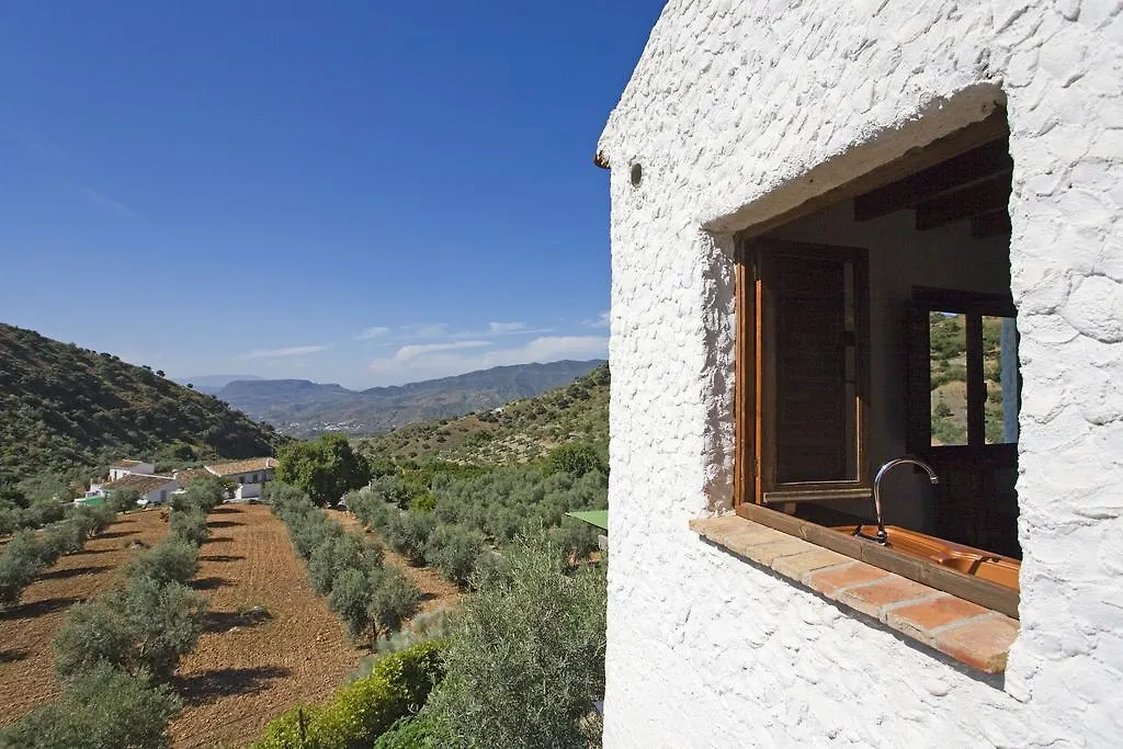 Apartamento El Mirador Rocabella-1
