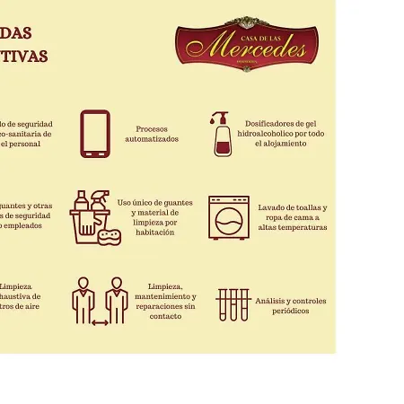 Casa De Las Mercedes-2