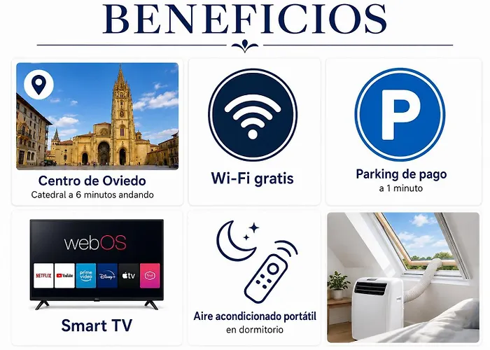Residencial Salesas
