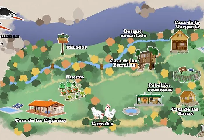 El Paso De Las Cigüeñas